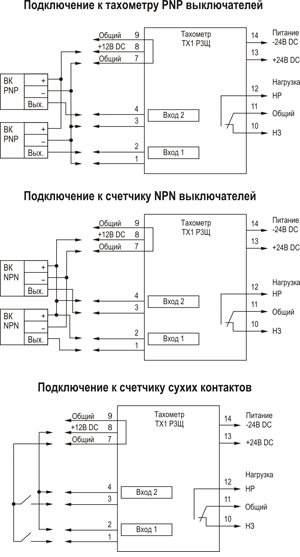 Схема подключения ТХ1 Р3Щ